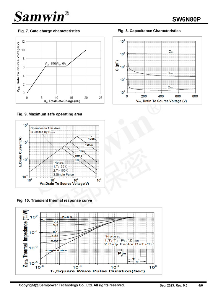 Samwin SW6N80P N-channel Enhanced mode TO-252 MOSFET