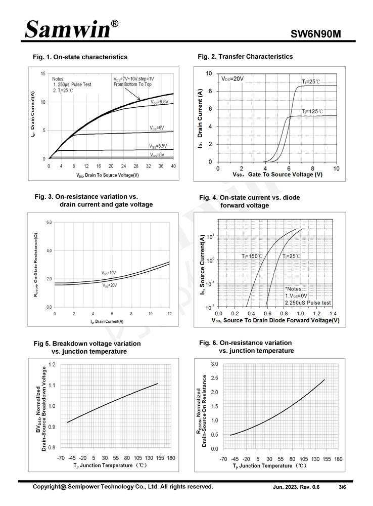Samwin SW6N90M N-channel Enhanced mode TO-262N/TO-220F MOSFET