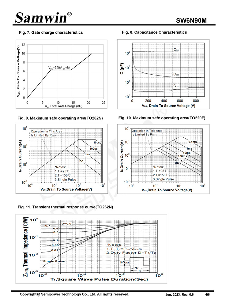 Samwin SW6N90M N-channel Enhanced mode TO-262N/TO-220F MOSFET