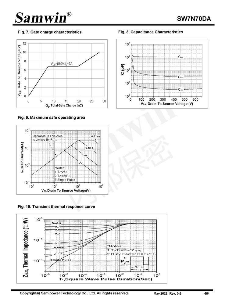 Samwin SW7N70DA N-channel Enhanced mode TO-251N MOSFET