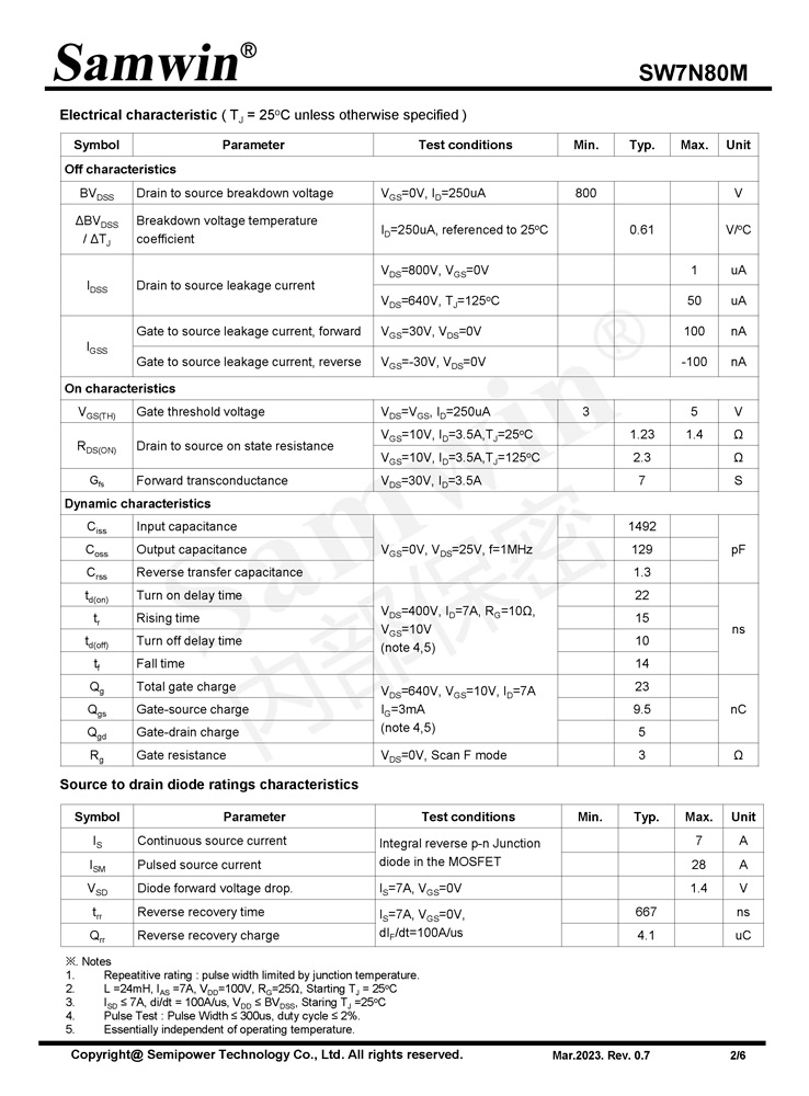 Samwin SW7N80M N-channel Enhanced mode TO-220F/TO-262N MOSFET