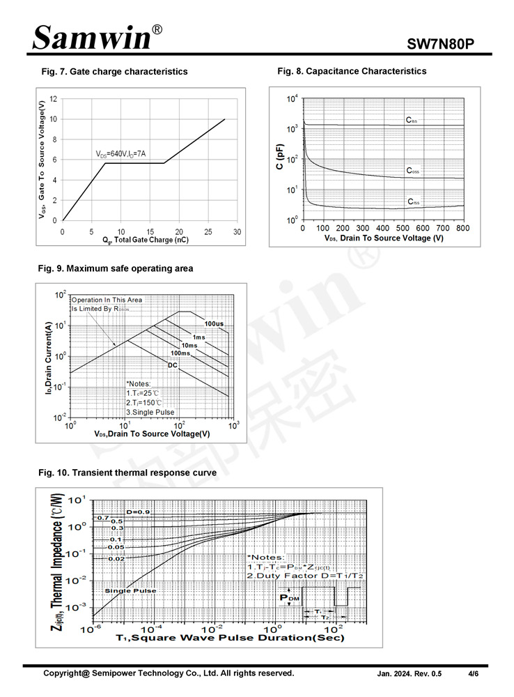 Samwin SW7N80P N-channel Enhanced mode TO-220F MOSFET